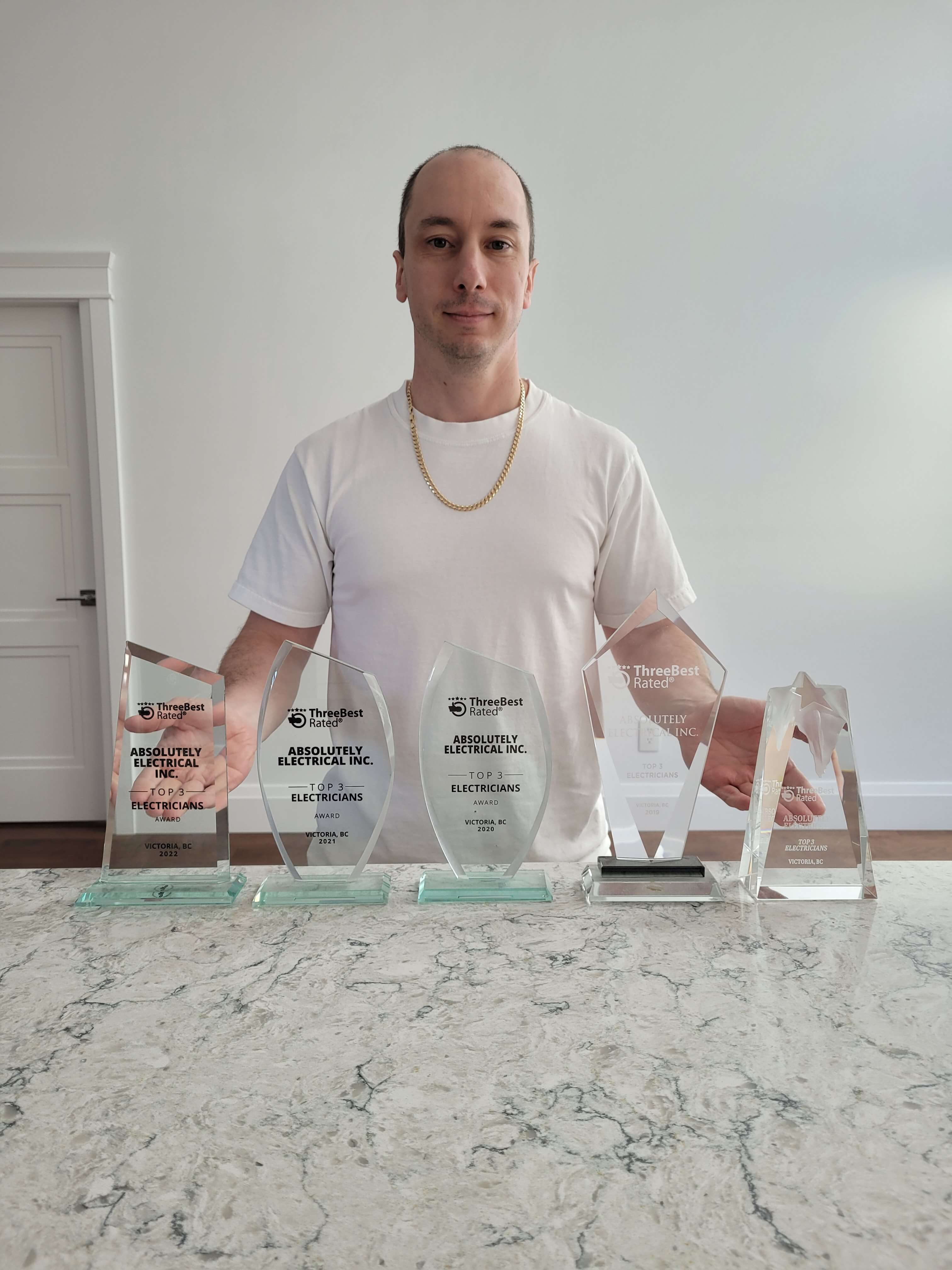 Absolutely Electrical Inc 2022 ThreeBestRated Award Winner
